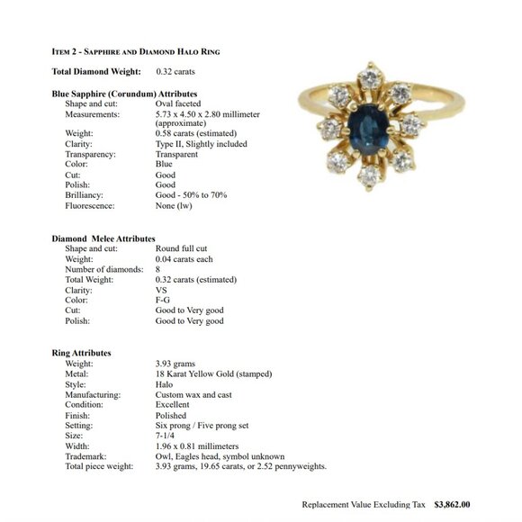 Appraised Jean-Thierry Bondt 18k Sapphire & Diamond Daisy Ring · Size 7.25 - Picture 9 of 14